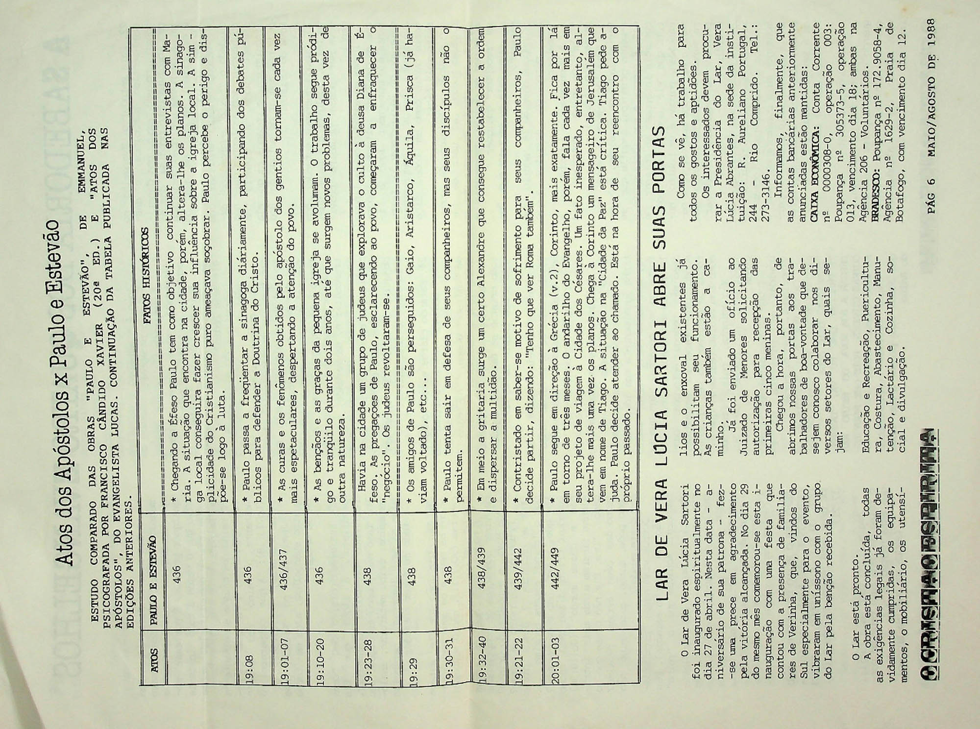 JN – 1988 (MAIO-JUNHO) A GRANDE MENSAGEM DE PIETRO UBALDI O CAMINHO E A CRUZ (I) (1 (4)